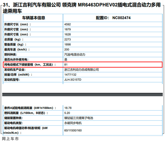 领克05插电混动曝光 纯电续航81km 每公里花1毛钱-图3