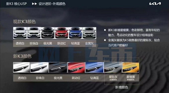 最高涨1.11万起亚新K3售11.29万元-14.39万元-图11