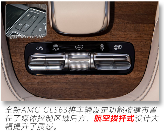 搭4.0T V8引擎 4.2秒破百 解读全新AMG GLS 63-图11