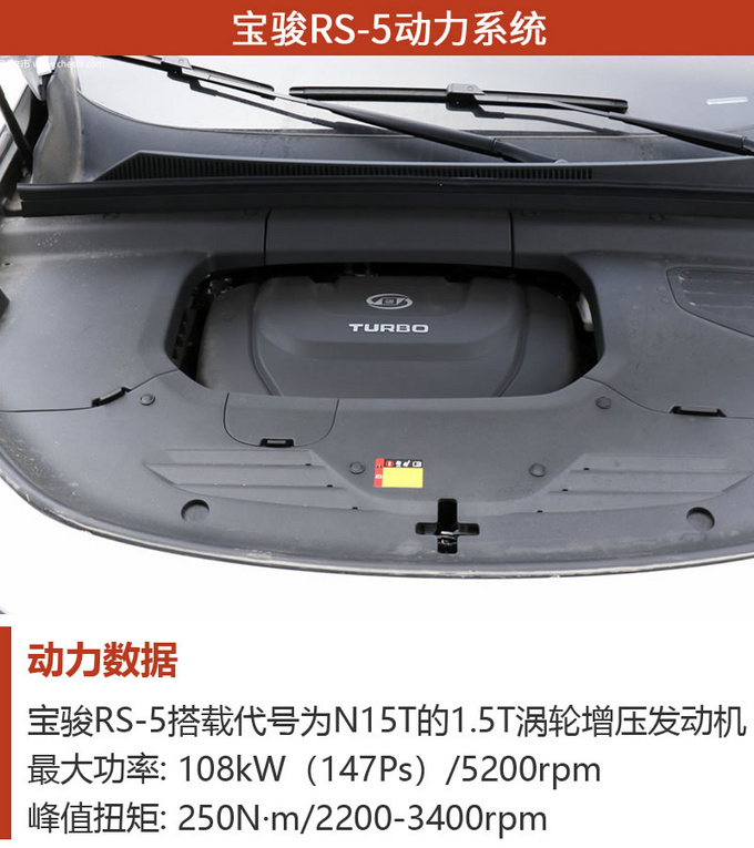 空间配置应有尽有 15万元买紧凑SUV就选它们吧-图10