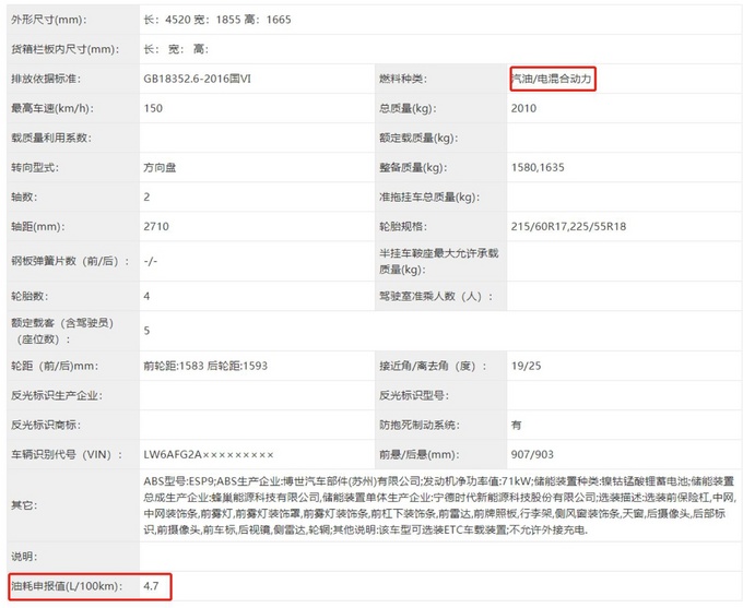 WEY全新VV5曝光 搭1.5L混动油耗大幅降低-图8