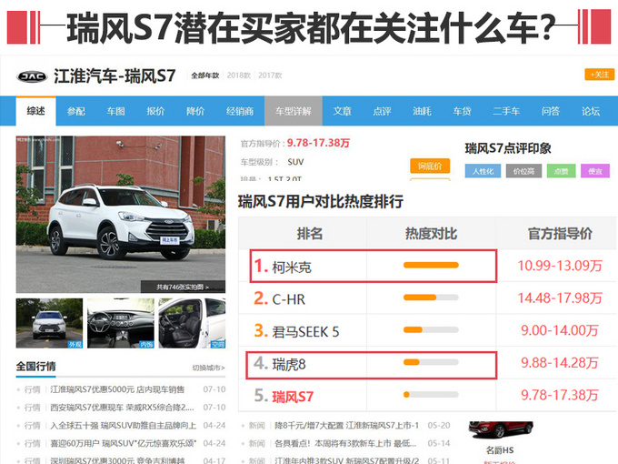 瑞风S7降价推出超级版 安全/互联配置增加不少-图1