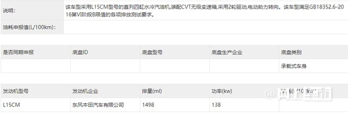 本田新UR-V实拍曝光造型更精致 预计24万起售-图7