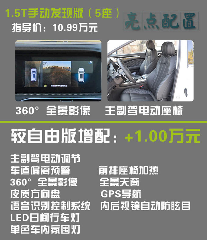 10万元能买到的中型7座SUV 捷途X95买哪款最划算-图1