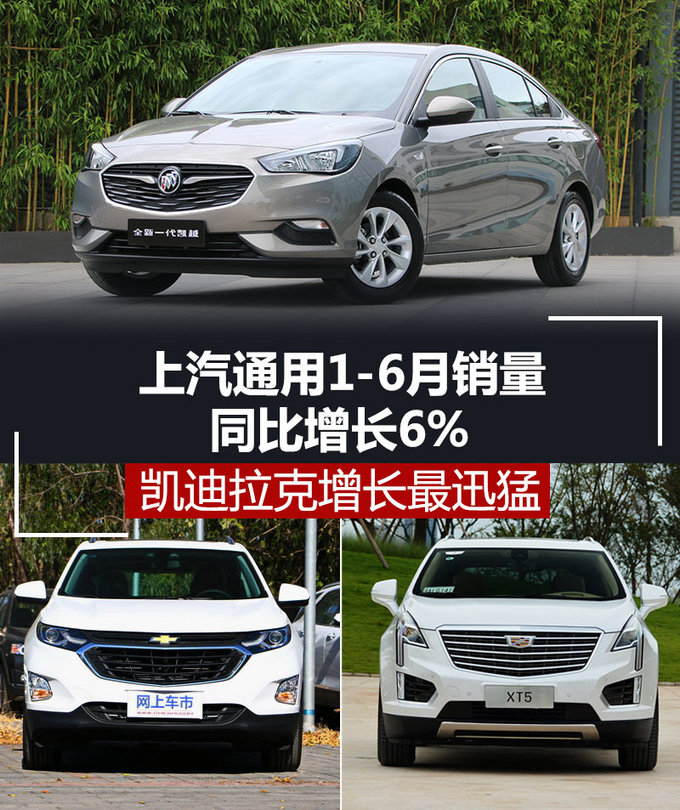 上汽通用1-6月销量增长6 凯迪拉克增长最迅猛-图1