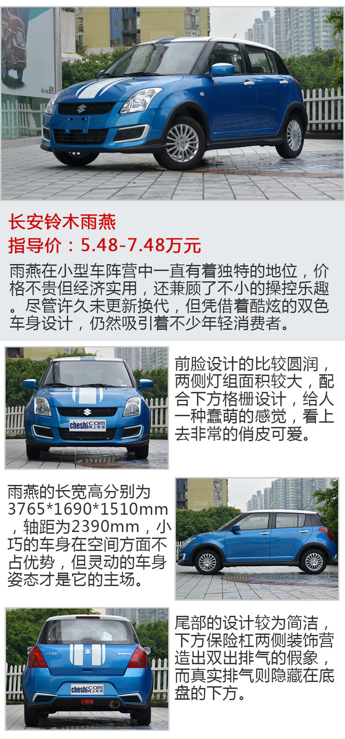 这三款动感时尚车型 连实习期的你也能买得起-图1