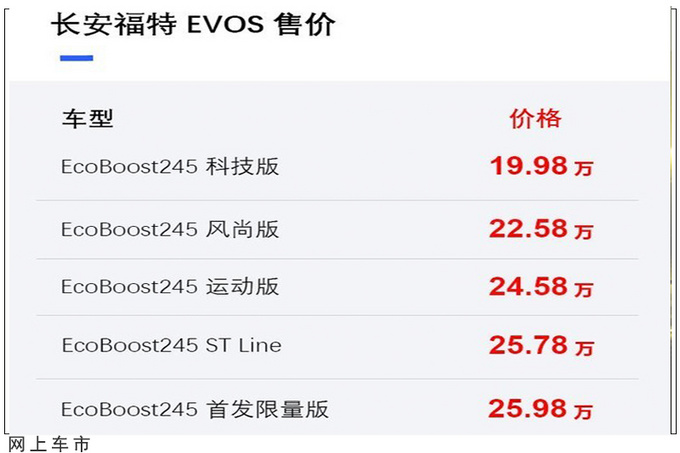 长安福特EVOS正式上市定名追光者/19.98万起-图3