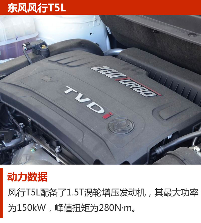 懂车的人应该选这样的SUV 擦亮眼千万别选错了-图10