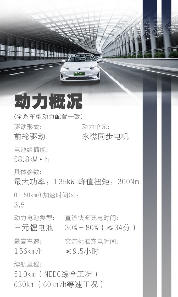 北京新能源指标出签买台合资品牌纯电动车才安心-图9
