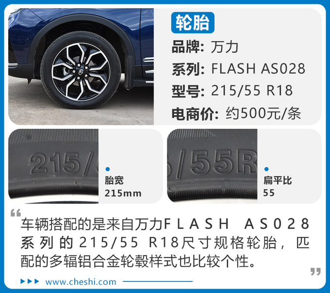 10万元左右就能买顶配 东南DX5表现怎么样-图8