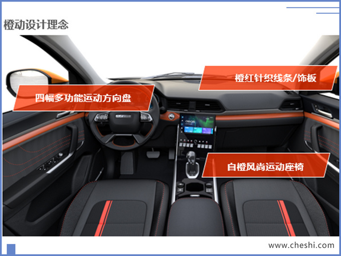 5天后长城哈弗H4 Pro将预售 橙灰专属配色-图5