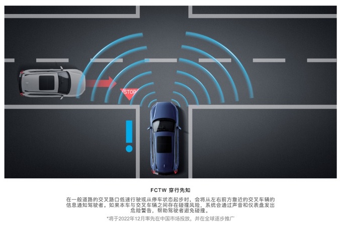 作为城市SUV的常青树全新本田CR-V能否保持高保值率-图10
