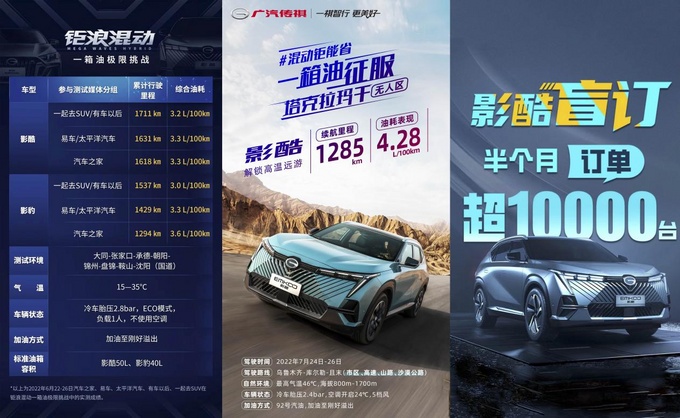 订单超一万台传祺影酷8月18日开启预售-图1