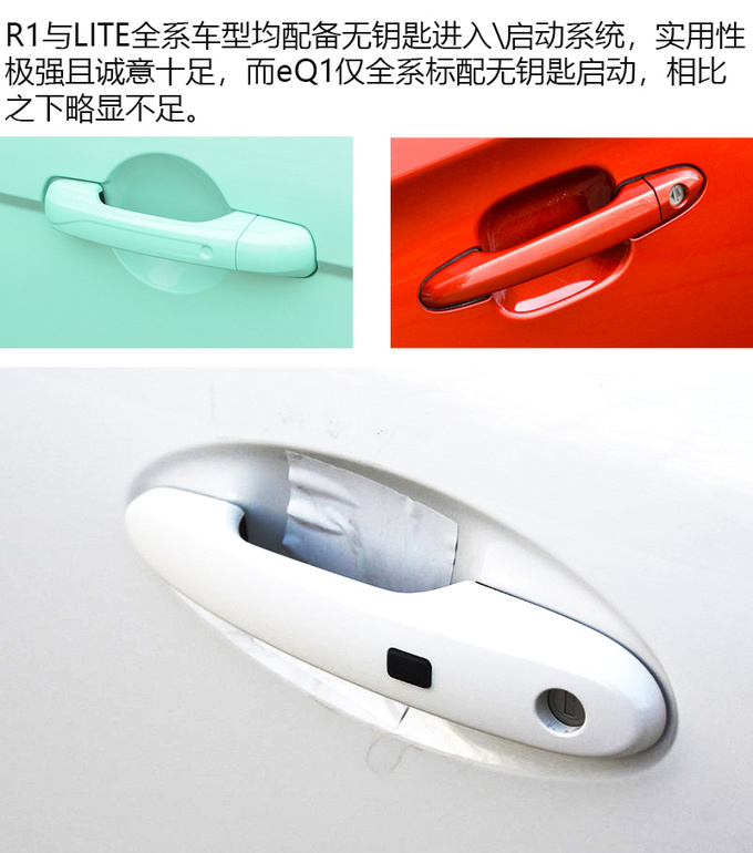 拯救挤地铁停车难三款10万以内小车能否胜任-图8
