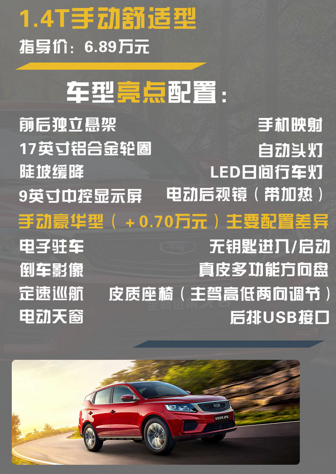 家用就选它正合适不到7万就能买的紧凑型SUV-图3