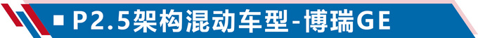 油耗不到2L如何做到吉利黑科技智擎解读-图3