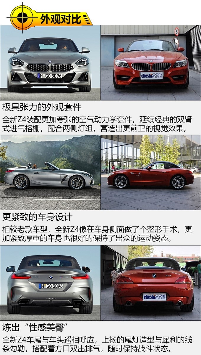 50万的价格能买到200万的气场 宝马全新Z4到店实拍-图10