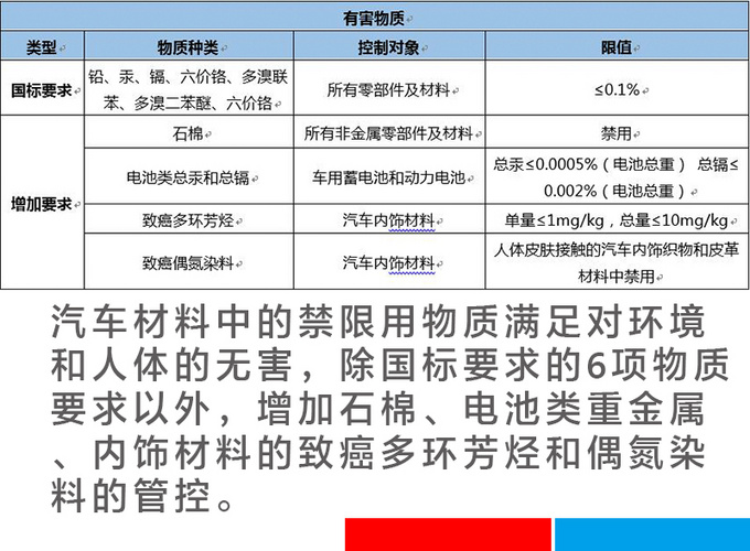 这辆车里有白金吉利嘉际车主随我一起来寻宝-图14