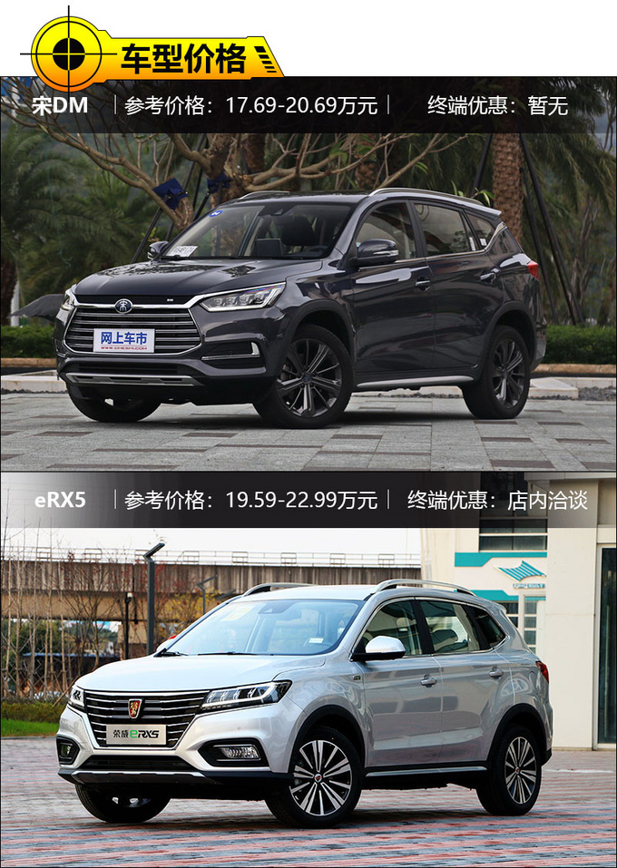 20万插电混动SUV如何选 宋DM对比荣威eRX5-图1