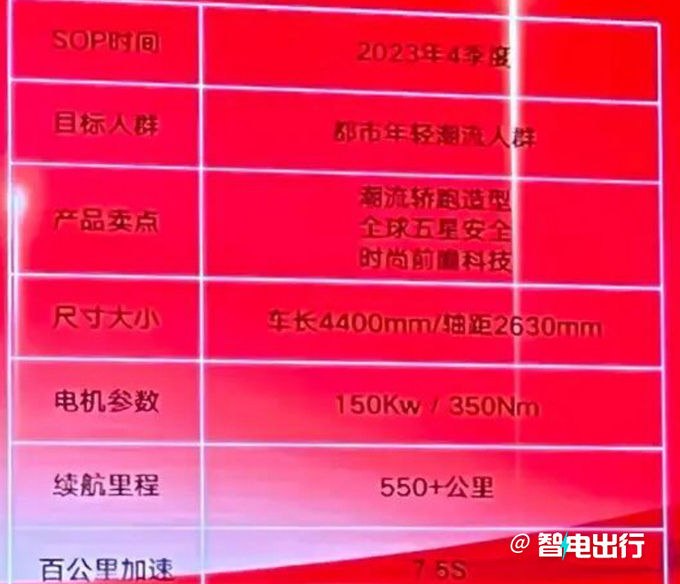 奇瑞欧萌达电动版曝光前脸更犀利 四季度量产-图5