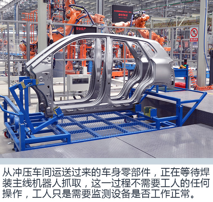 13个机器人也能造车探访合众新能源桐乡工厂-图1