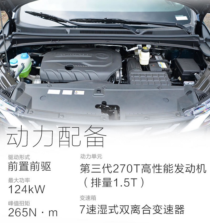 家用MPV质感大升级 广汽传祺M6 PRO吸引力如何-图1