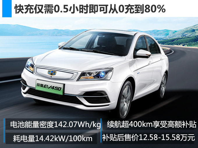应对新政策 5款续航400km+自主品牌纯电动车汇总-图3