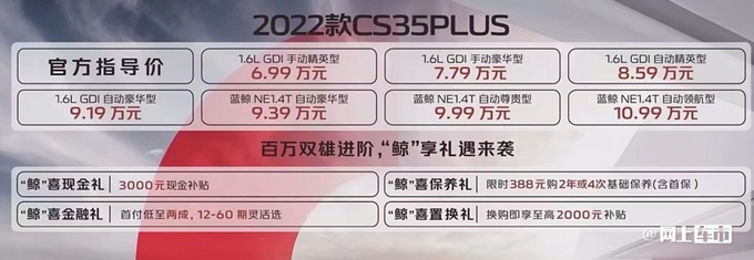 长安新款CS35PLUS上市尺寸/动力超缤越 6.99万起-图1
