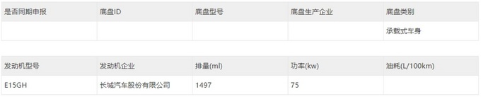WEY全新VV5曝光 搭1.5L混动油耗大幅降低-图9