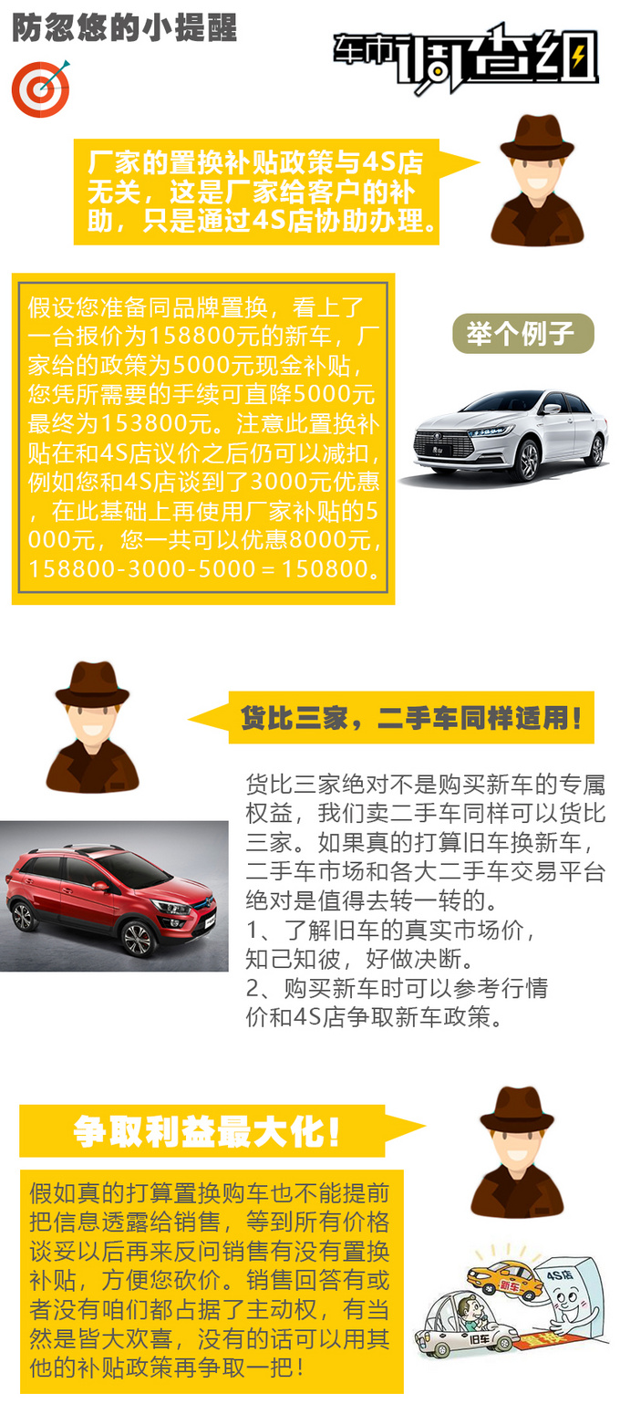 车市调查组电动车保值率太差怎么换车才赔钱少-图6