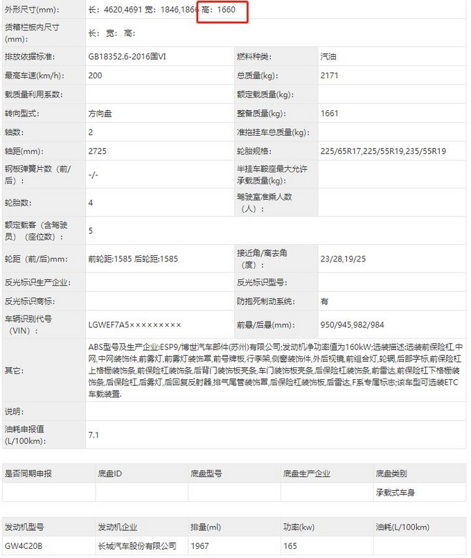 新款哈弗F7/F7X实拍 全新设计更运动配专属标识-图6
