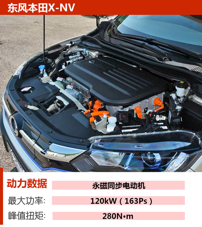 车市严选20万想买合资纯电动SUV不妨看看这三款-图8