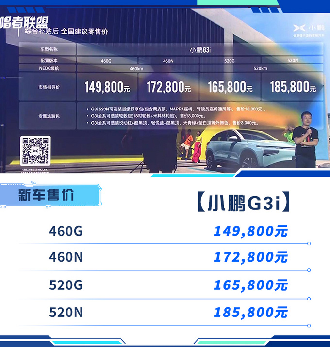 新款小鹏G3上市 售14.98-18.58万元 尺寸不及同级竞品-图2