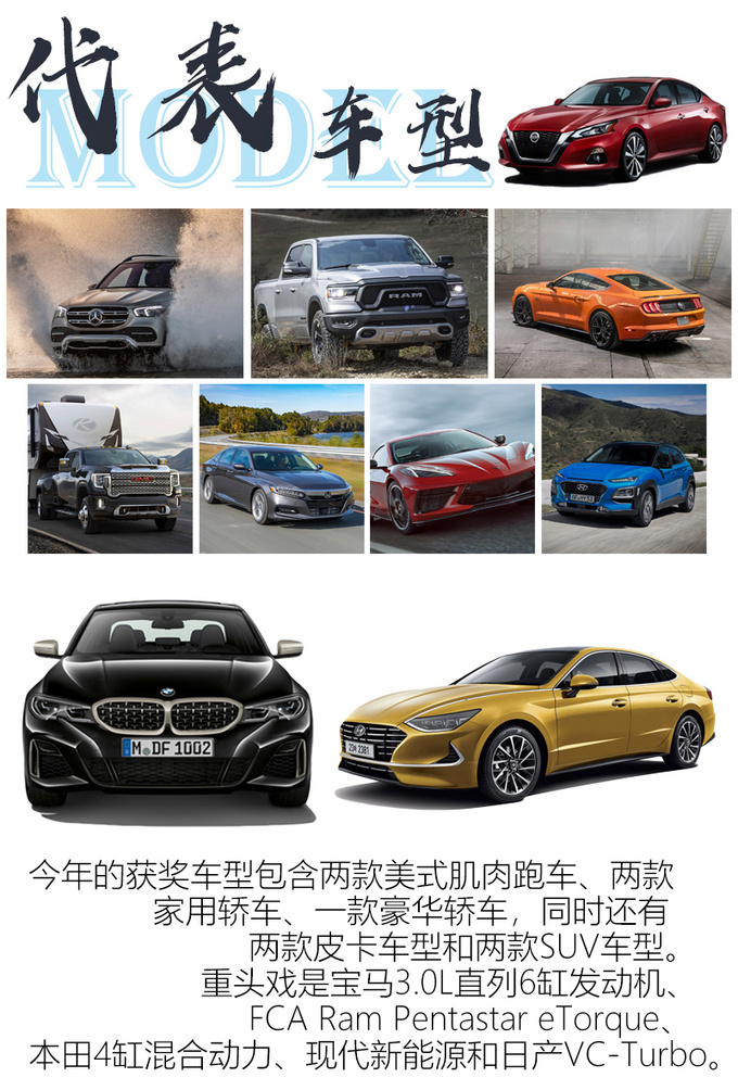 今年沃德十佳发动机很有看点在国内能买到哪几款-图4