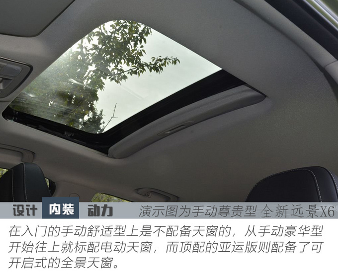 家用选它正合适这台紧凑型SUV不到7万就能买-图1