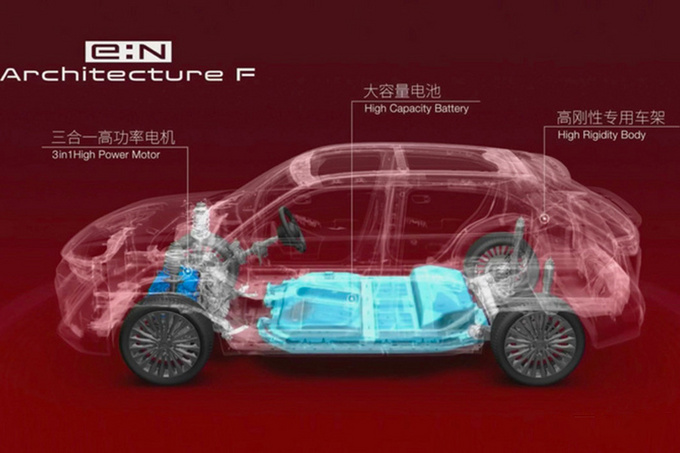 广汽本田11天后发布新品牌 推5款新车 最快5月上市-图4