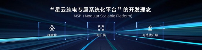 造车峰云时代荣威的底色智慧与灵魂-图5