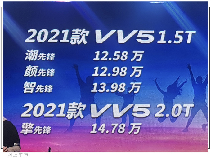 WEY新款VV5上市12.58万起售 配置升级 竞争领克02-图1
