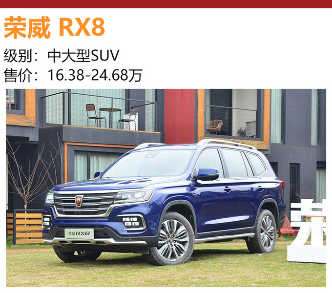 最低12万就能带你去野的车快来看看是哪四款-图2