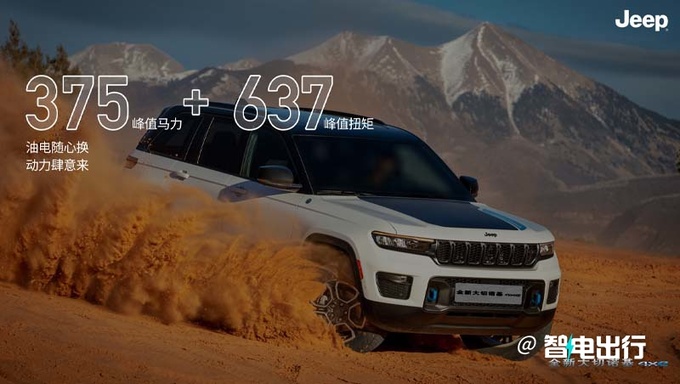 Jeep全新大切诺基2月11日预售搭2.0T发动机+双电机-图19
