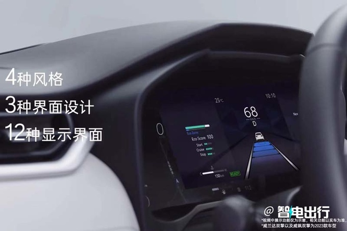 广汽丰田全面电动化今年将发布12款混动新车-图12