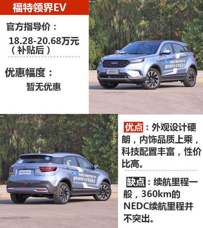 车市严选20万的合资纯电动SUV这三款都不错-图1
