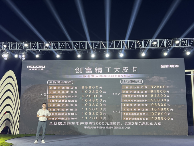 江西五十铃全新瑞迈上市8.28万元起售产品力全面升级-图1
