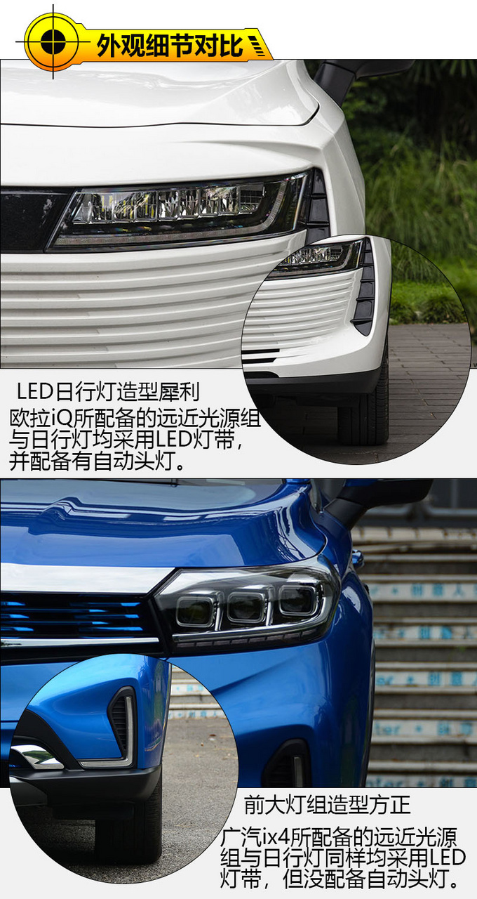 欧拉iQ对比广汽ix4-图4