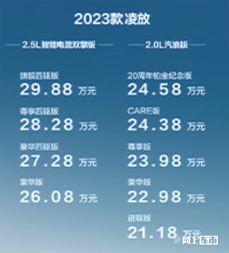 官方涨价丰田新凌放售21.18-29.88万 中控屏升级-图4