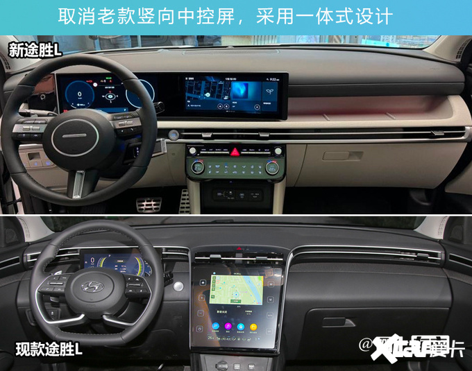 北京现代新途胜L或6月28日上市销售预计卖13万起-图13