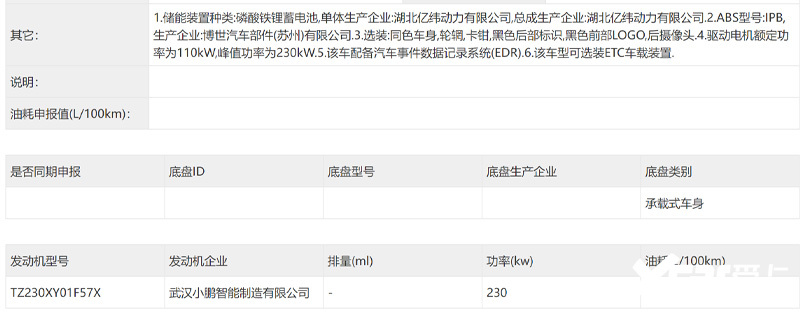 小鹏P7+无伪实拍加长17厘米比小米SU7还大-图2