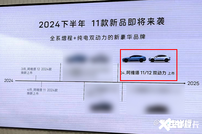 阿维塔11增程4季度上市预计卖25万起PK理想L6-图4