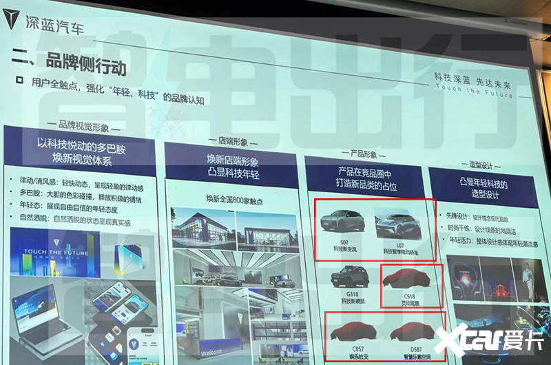 深蓝将推5款新车S7本月改款 智能SL03九月上市-图2