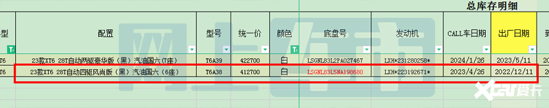 为新款让路凯迪拉克XT6降13万销售 比GT4还便宜-图5